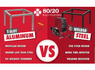 T-Slot Aluminum vs. Welded Steel