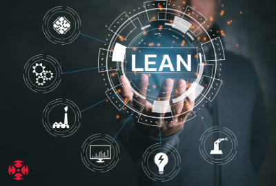 Lean Methodology - Six Sigma, Efficiency, Quality, Kaizen, Productivity, System