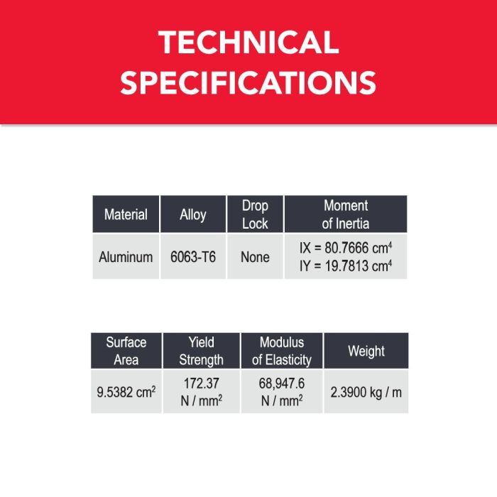 45-4590-LITE | 45mm X 90mm Lite T-slotted Profile - Six Open T-slots