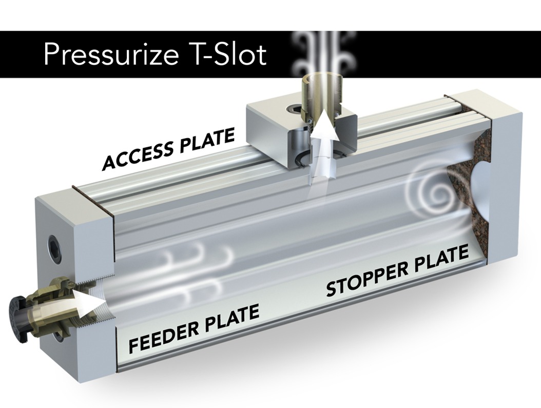 Illustration of a pressurized 80/20 T-slot aluminum profile with integrated pneumatic air manifold, access plate, feeder plate, and stopper plate for distributing compressed air within modular automation and industrial assembly systems.