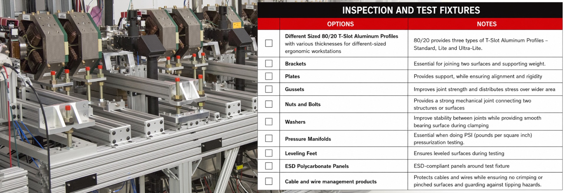 Checklist of 80/20 T-slot aluminum inspection and test fixture components including brackets, plates, gussets, nuts and bolts, washers, pressure manifolds, leveling feet, ESD polycarbonate panels, and cable management for manufacturing quality control and