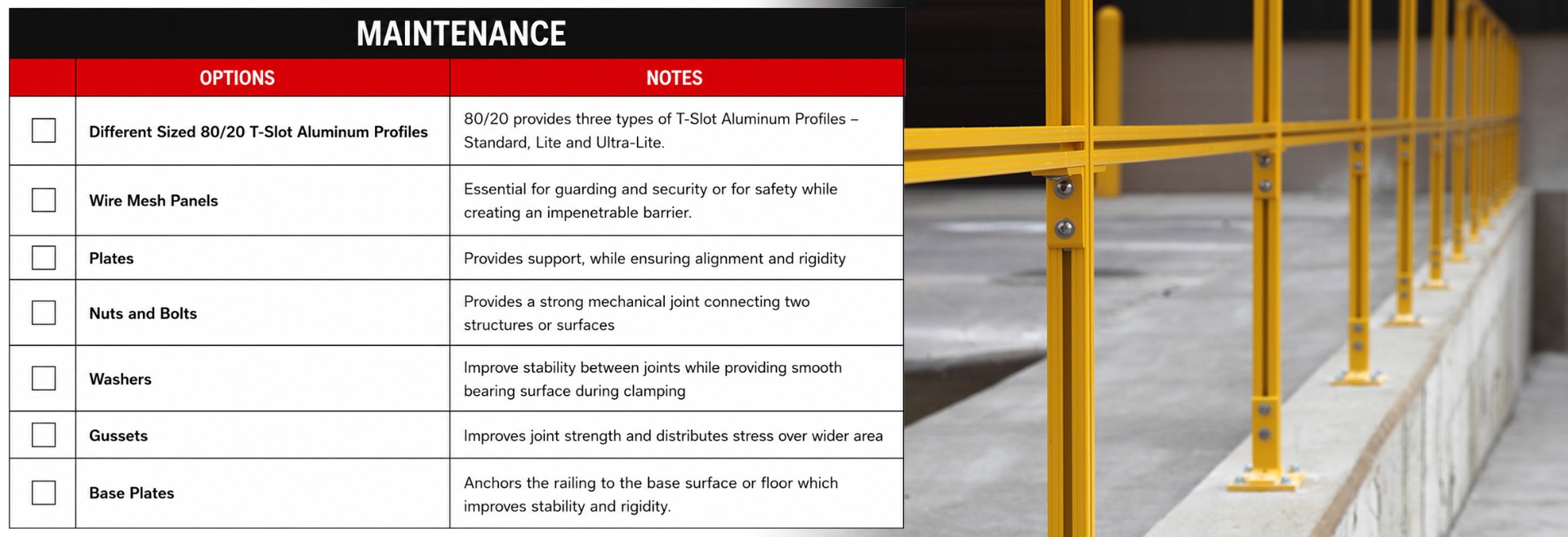 Yellow 80/20 T-slot aluminum safety guarding with a maintenance options checklist highlighting modular profiles, wire mesh panels, plates, gussets, base plates, and hardware for industrial machine guarding and maintenance applications.