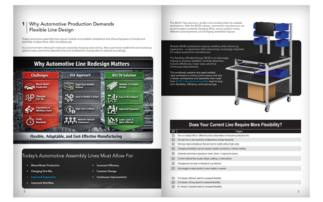 Automotive line redesign guide comparing welded steel workstations with modular T-slot aluminum workstations, highlighting lean manufacturing benefits, flexible production, ergonomic improvements, and an assembly line redesign assessment checklis
