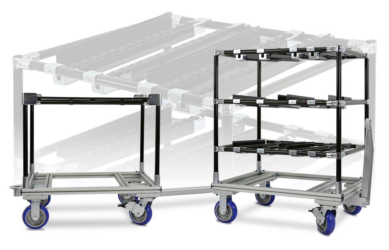 Flexpipe gravity flow cart featuring roller tracks, mobile casters, and modular pipe and joint construction for FIFO inventory management, lean material handling, and manufacturing operations.