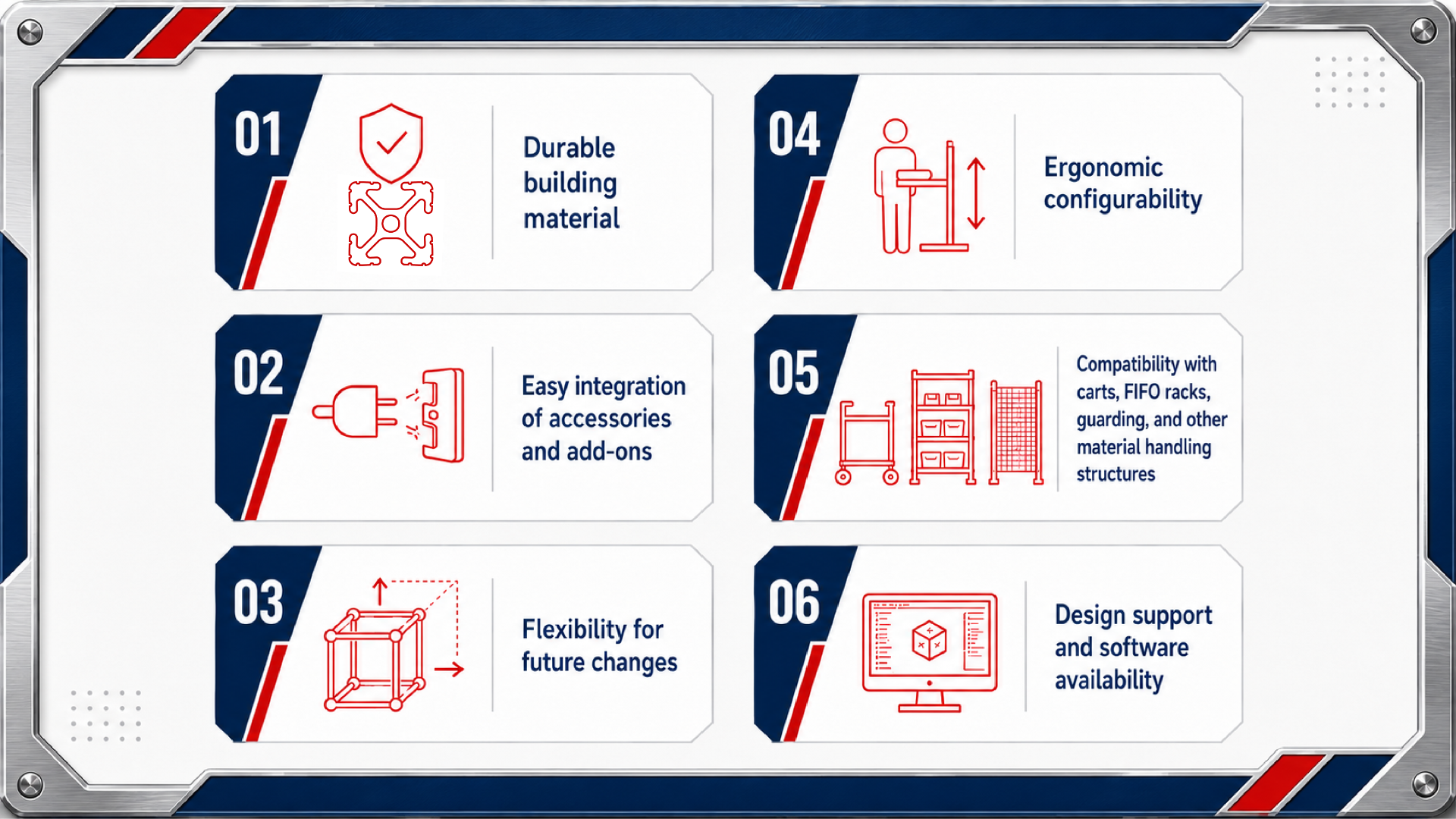 Infographic showing six benefits of 80/20 modular aluminum T-slot workstations for automotive manufacturing.