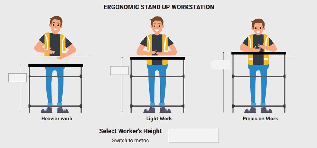 Illustration showing ergonomic stand-up workstation height recommendations for heavier work, light work, and precision work, with adjustable table height based on the worker&rsquo;s height.