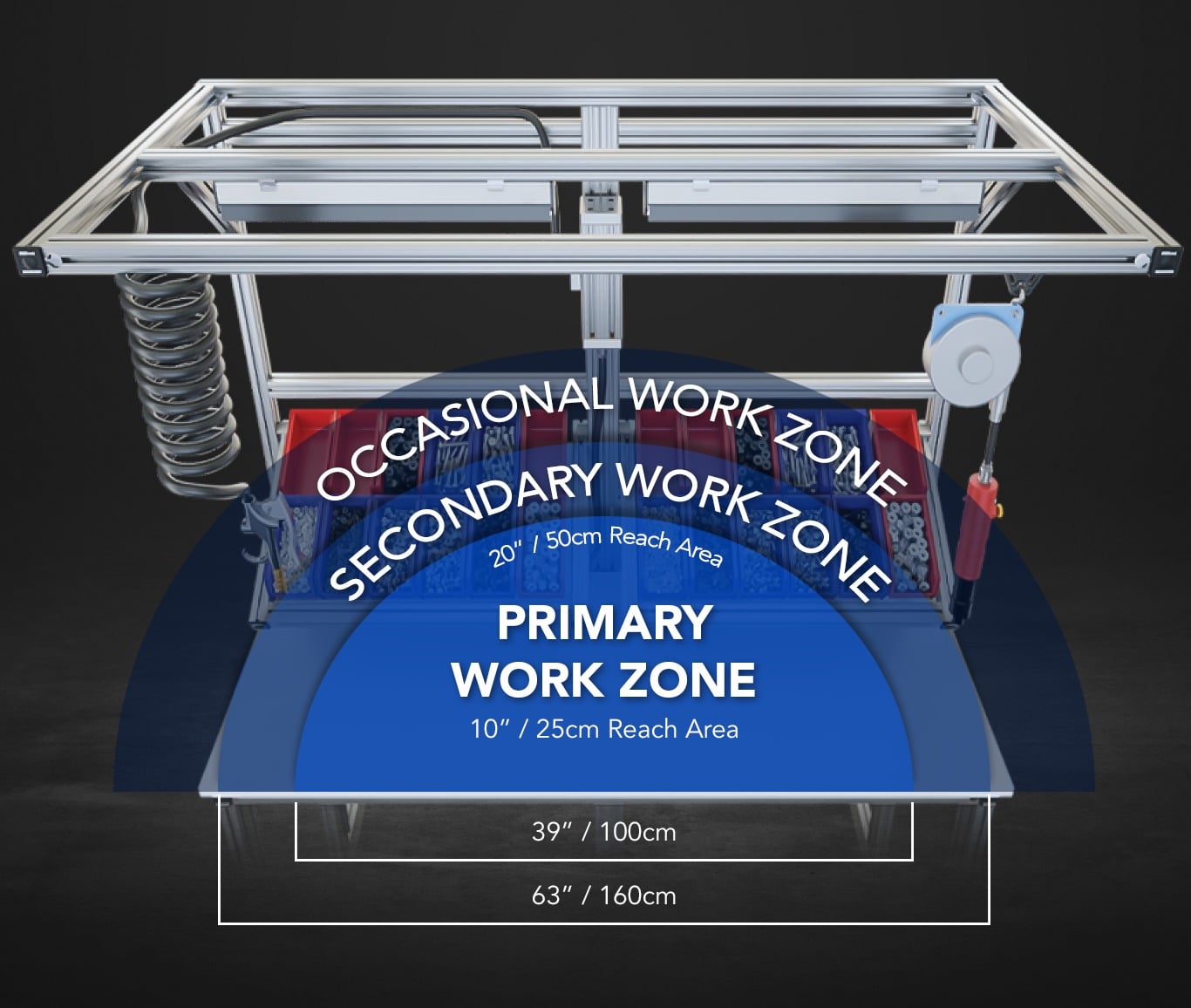 Modular Ergonomic Workstations: The 80/20 Solution