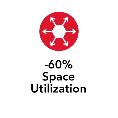 Red icon with arrows pointing outward representing a 60 percent reduction in facility space utilization.