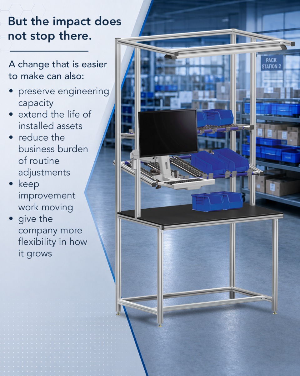 Modular T-slot aluminum workstation with monitor and parts bins illustrating engineering capacity, asset longevity, and flexible manufacturing improvements