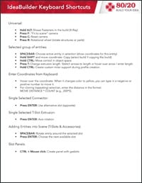 A comprehensive guide listing keyboard shortcuts for 80/20 IdeaBuilder software, including universal commands, entity selection, and coordinate entry instructions.