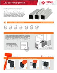 An informational graphic for the 80/20 Quick Frame System, a boltless alternative to steel or wood framing featuring 1.0-inch square profiles, nylon tube inserts, and step-by-step assembly instructions using a soft-faced mallet.