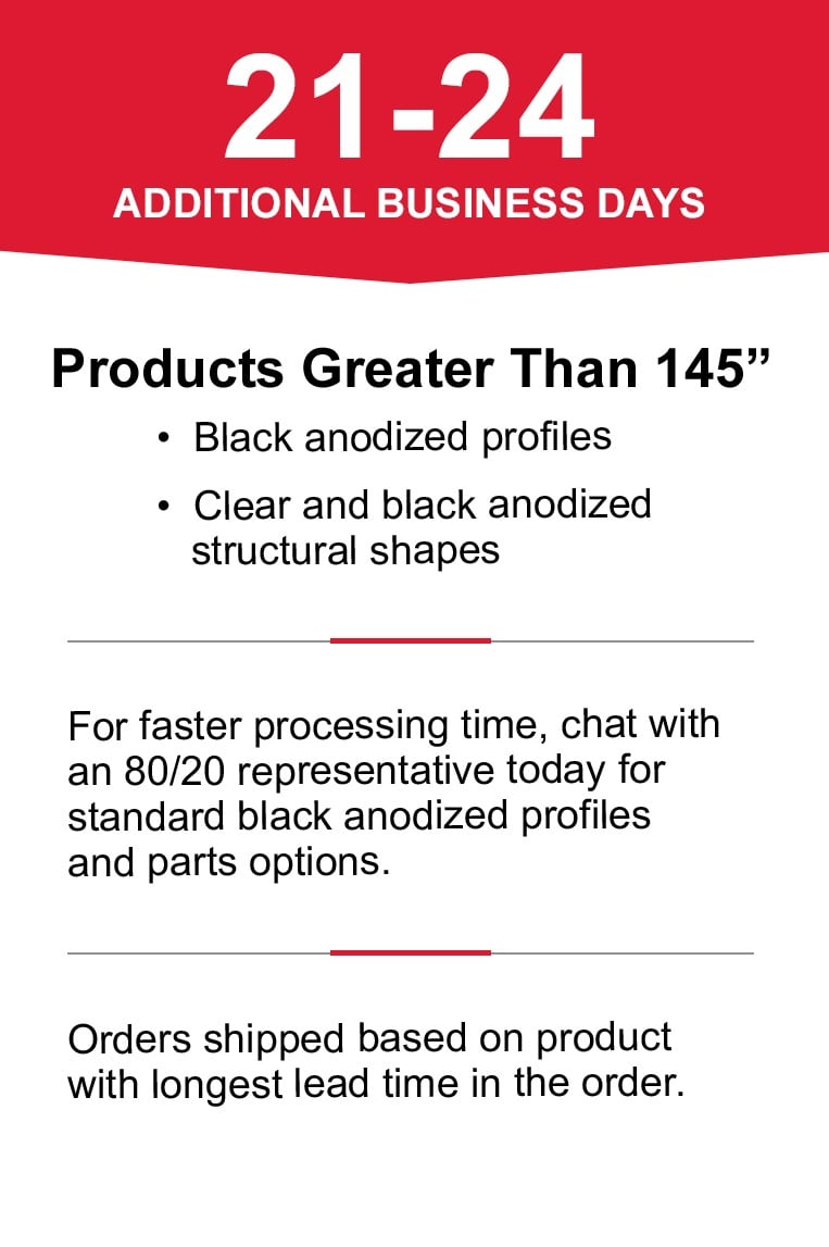 Processing schedule graphic showing an additional 21&ndash;24 processing days for black anodized aluminum profiles and clear or black anodized structural shapes exceeding 145 inches in length.