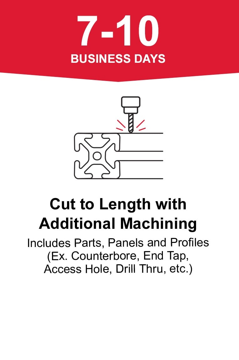 Processing schedule graphic showing 7&ndash;10 processing days for cut-to-length aluminum profiles, panels, and parts requiring additional machining such as counterbores, end taps, access holes, and drill-through operations.